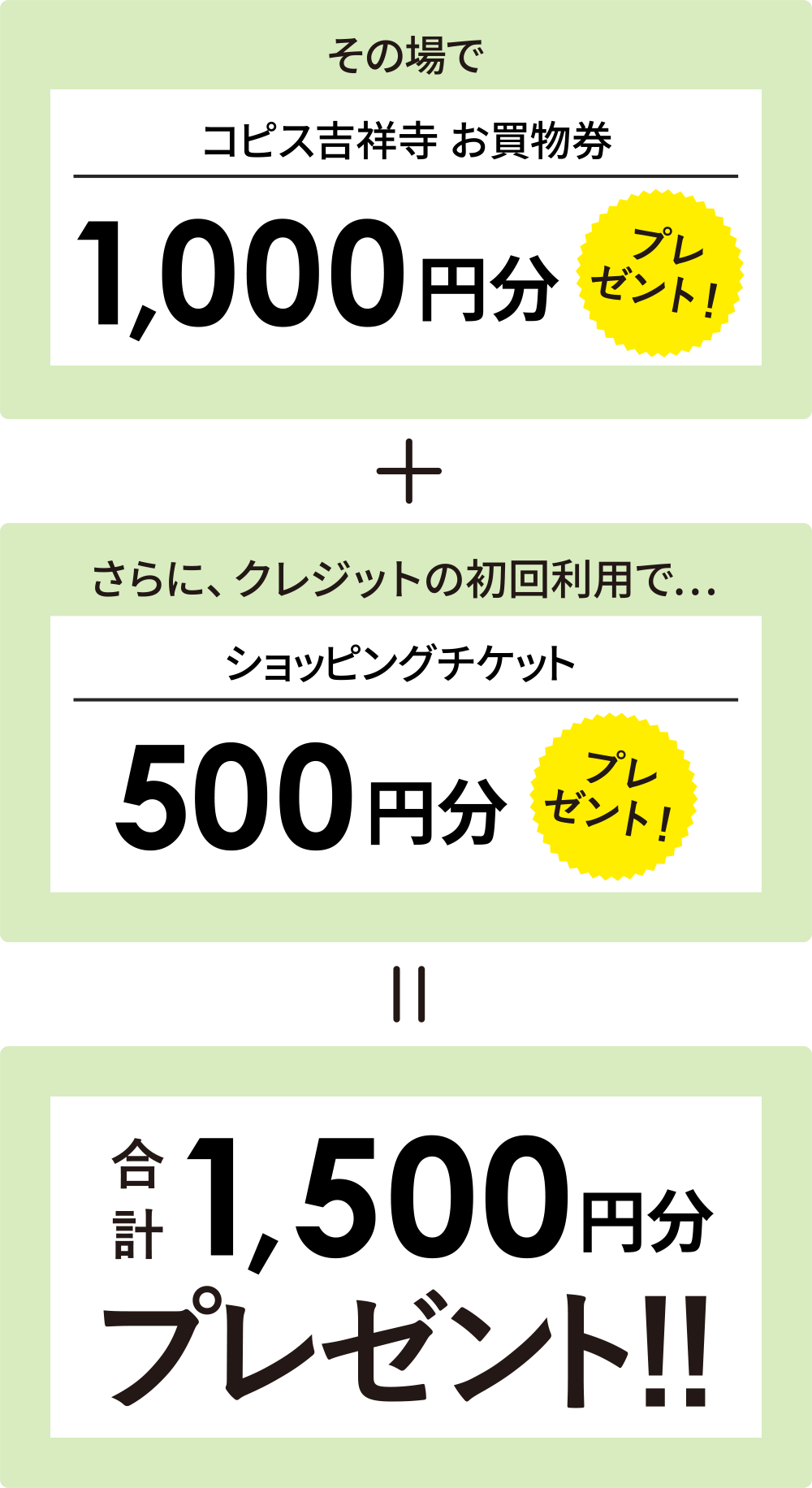 ［土日祝］限定 コピスカードご入会キャンペーン