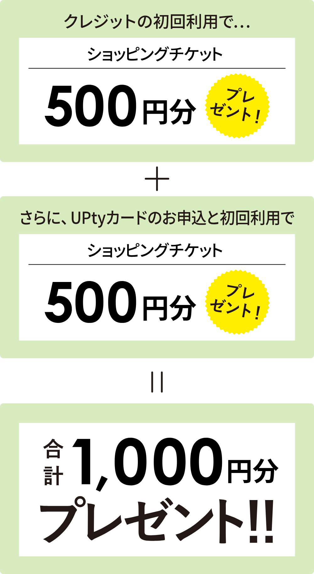 WEBでのお申込限定キャンペーン